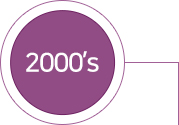 2000년